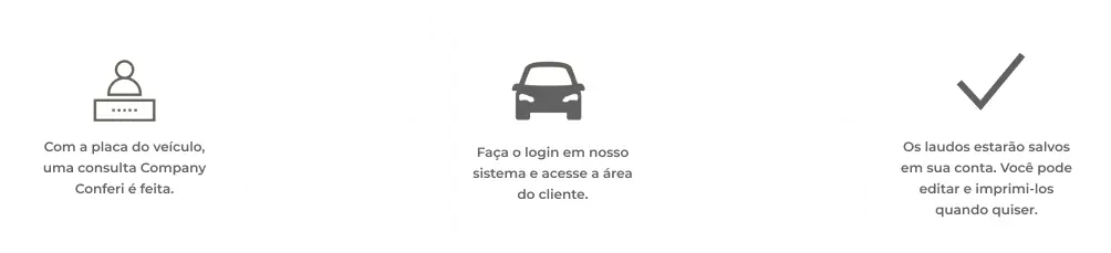 Sequencia de como funciona